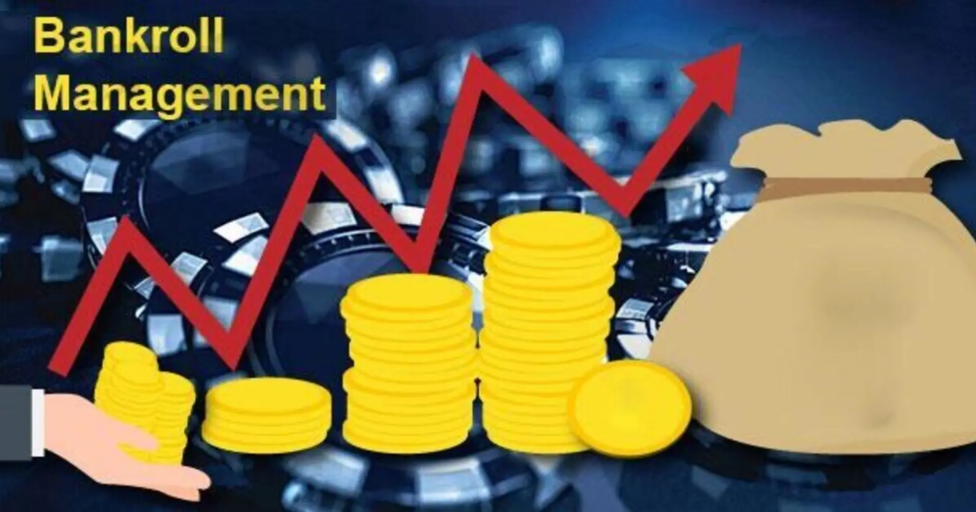 upravljanje novcem, klađenje strategija